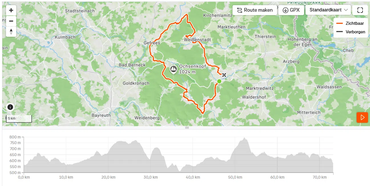 Strava - Testroute Cube Litening AERO C:68X 2027 eerst indruk